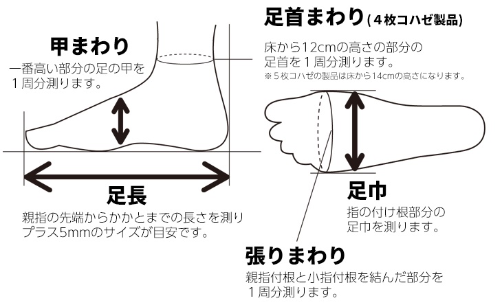 福助足袋４コハゼの採寸表