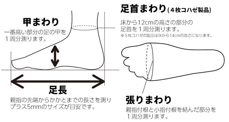 伸びる足袋4コハゼの採寸表