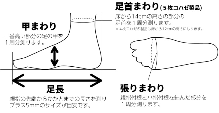 伸びる足袋５コハゼの採寸表