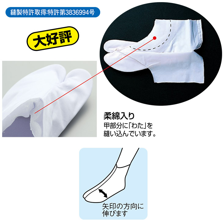 商品写真