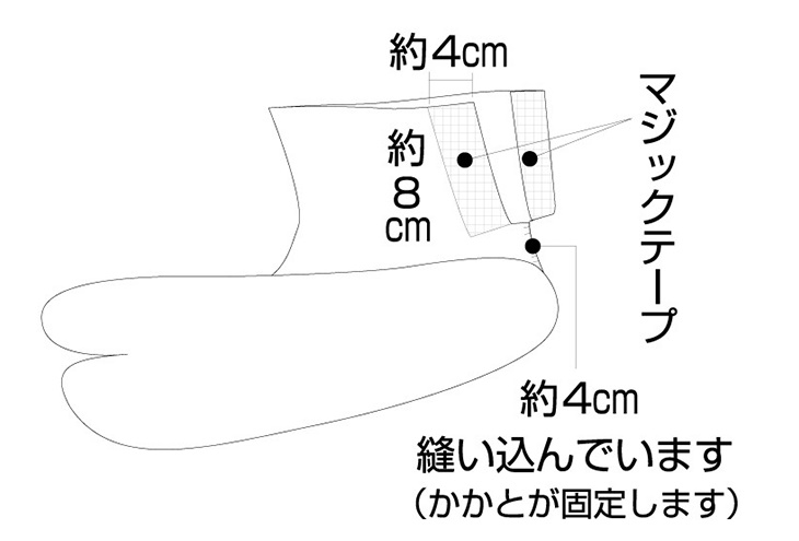 商品写真