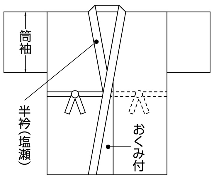 商品写真