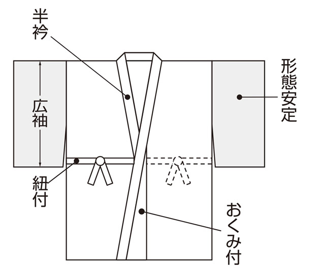 商品写真