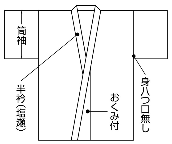 商品写真