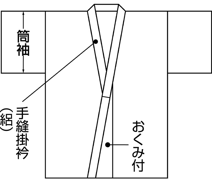 商品写真