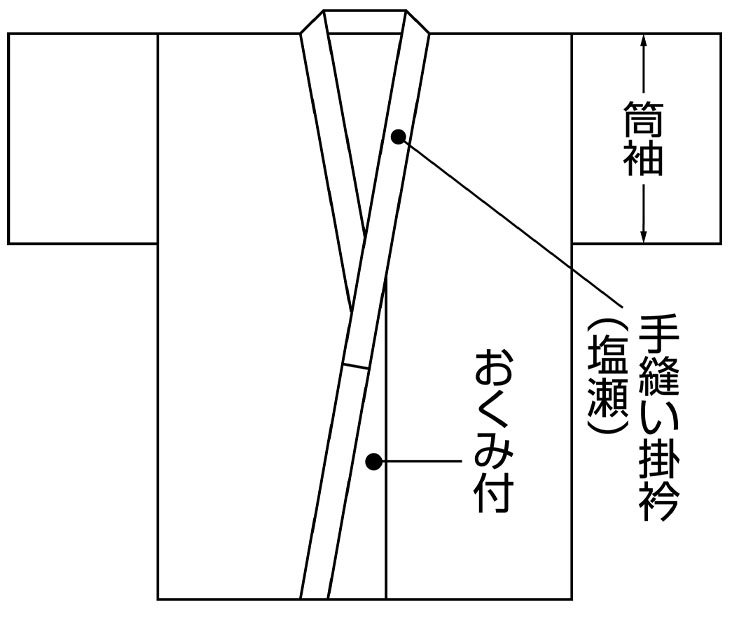 商品写真