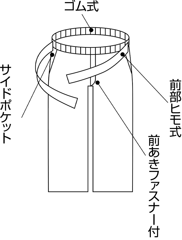 商品写真