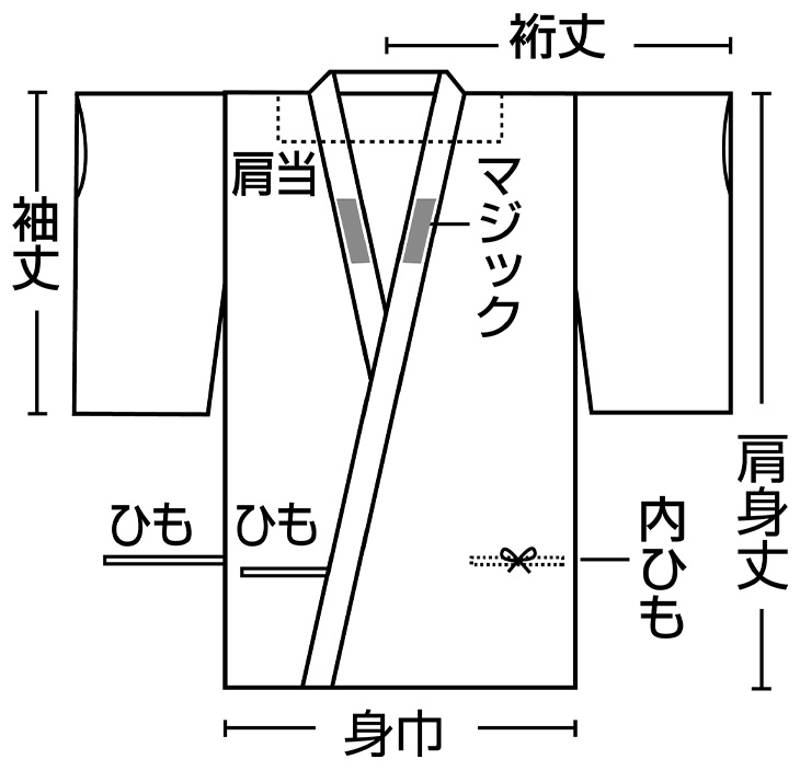 商品写真