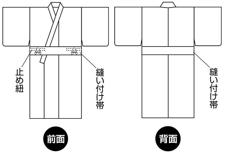 商品写真