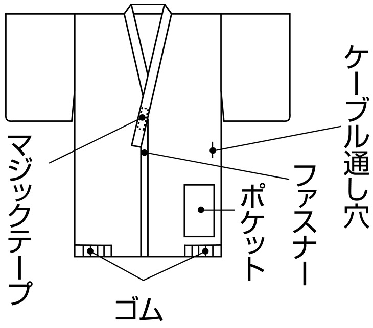 商品写真