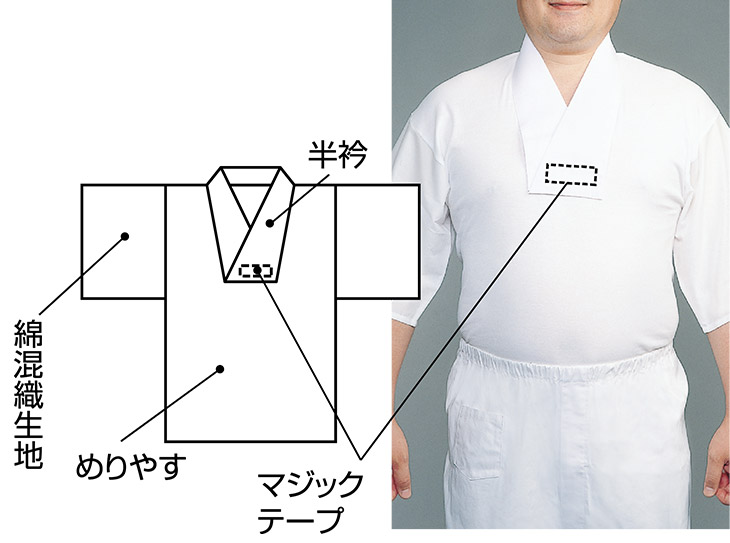 商品写真