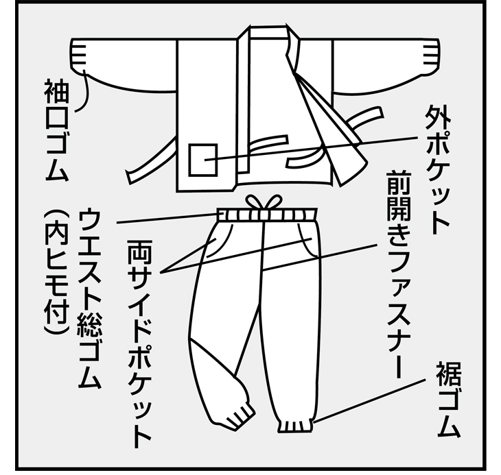 商品写真