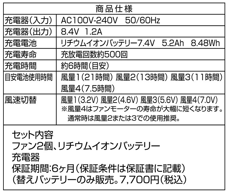 商品写真