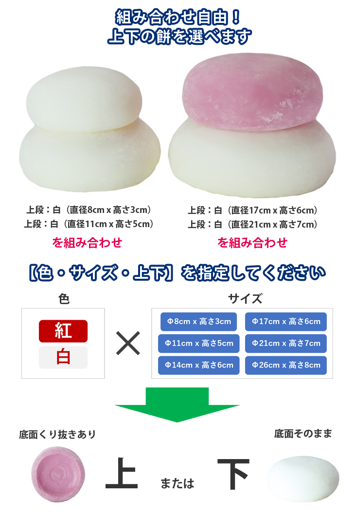 極上お供え品 餅（単品１個）の説明図