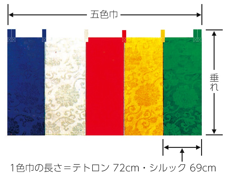 商品写真