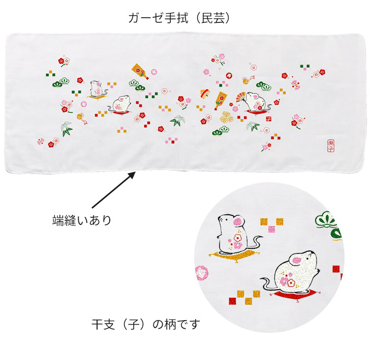 商品写真