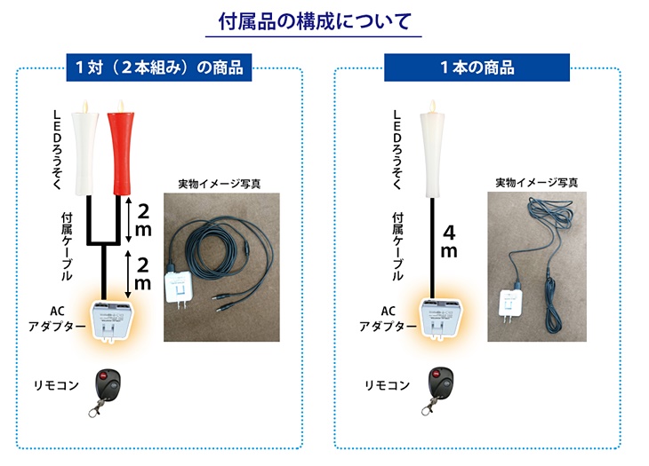 堂守のゆらぎ 【LEDろうそく 仏具】商品写真
