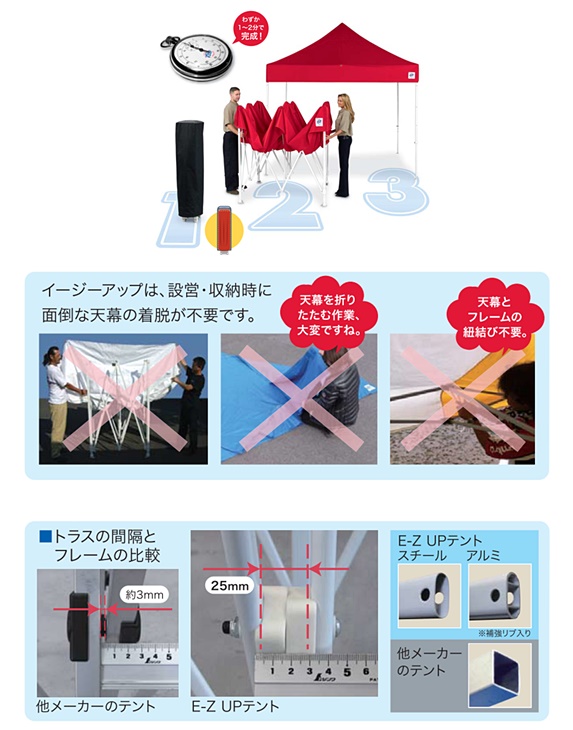 イージーアップテント(EZUP)【イベント・防災用テント 別送】商品写真