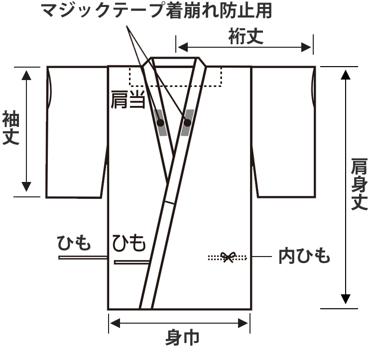 二部式白衣・道中衣上衣