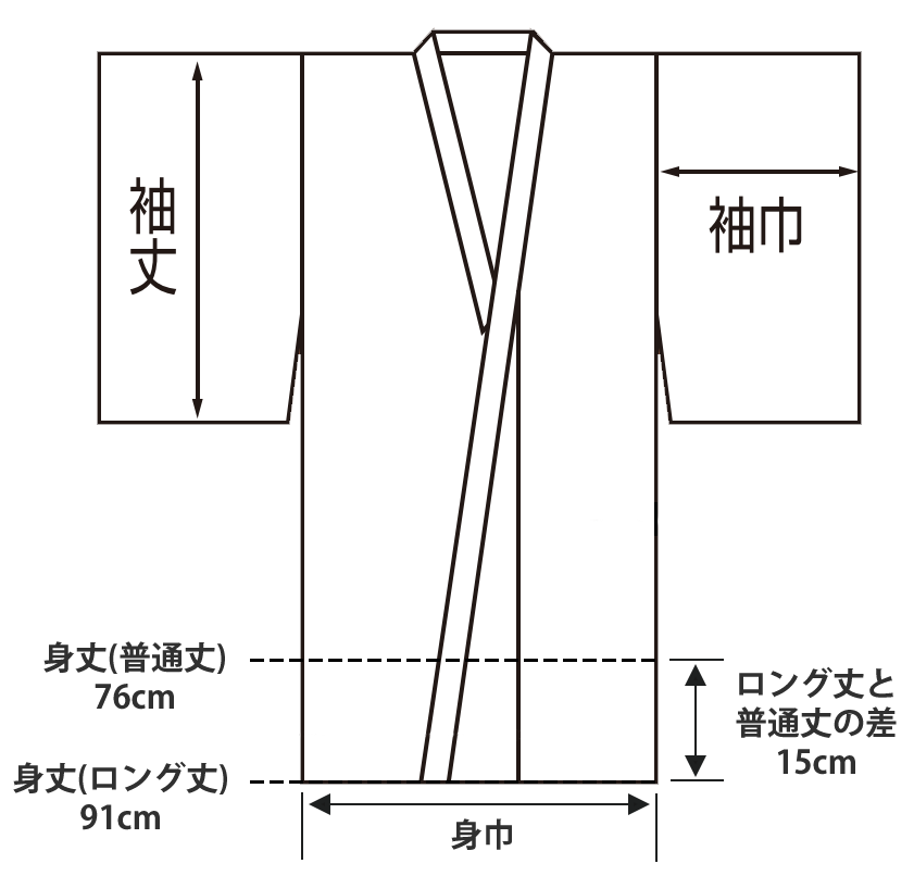 和装肌着広袖・規格寸法図