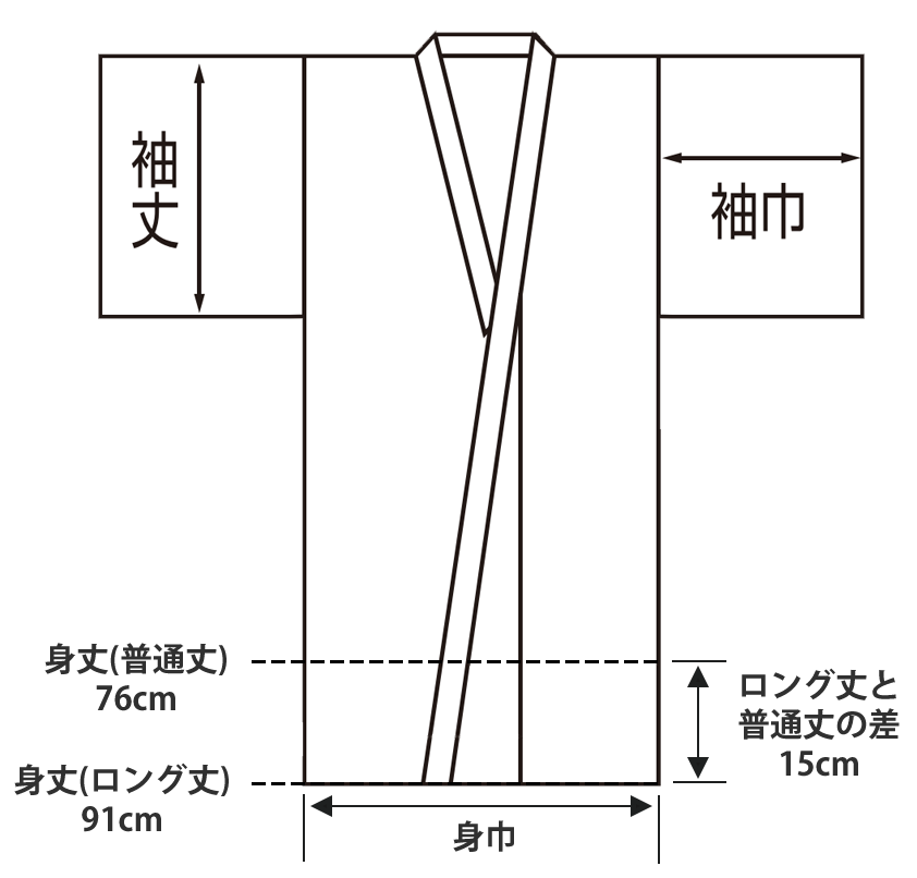 和装肌着筒袖・規格寸法図