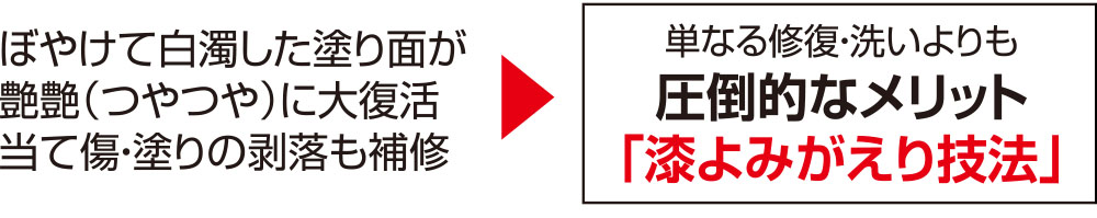 ぼやけて白濁した塗面が大復活