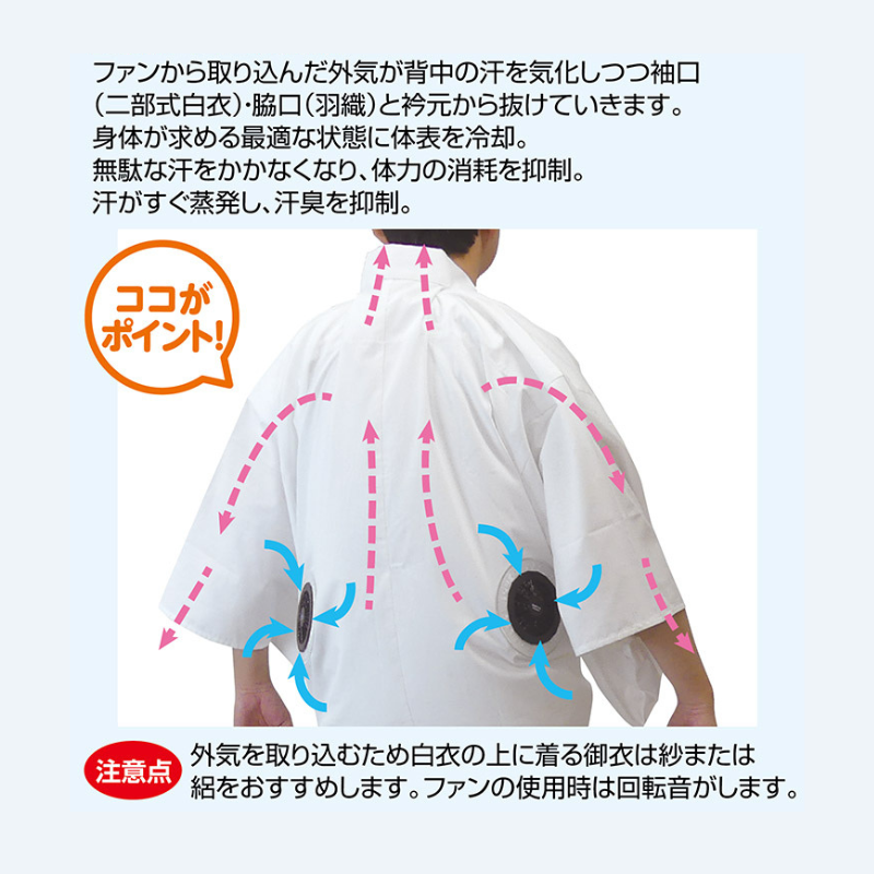 商品写真