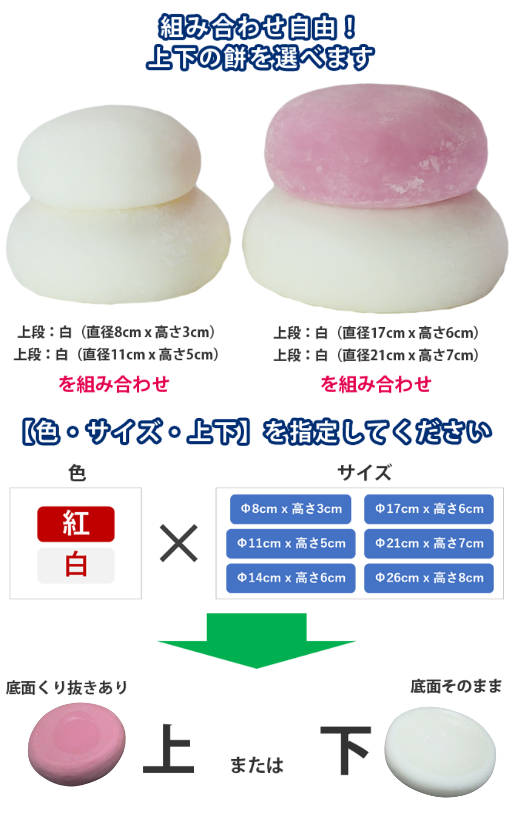 極上お供え品 餅（単品１個）の説明図