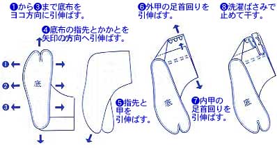 足袋の洗濯と干し方